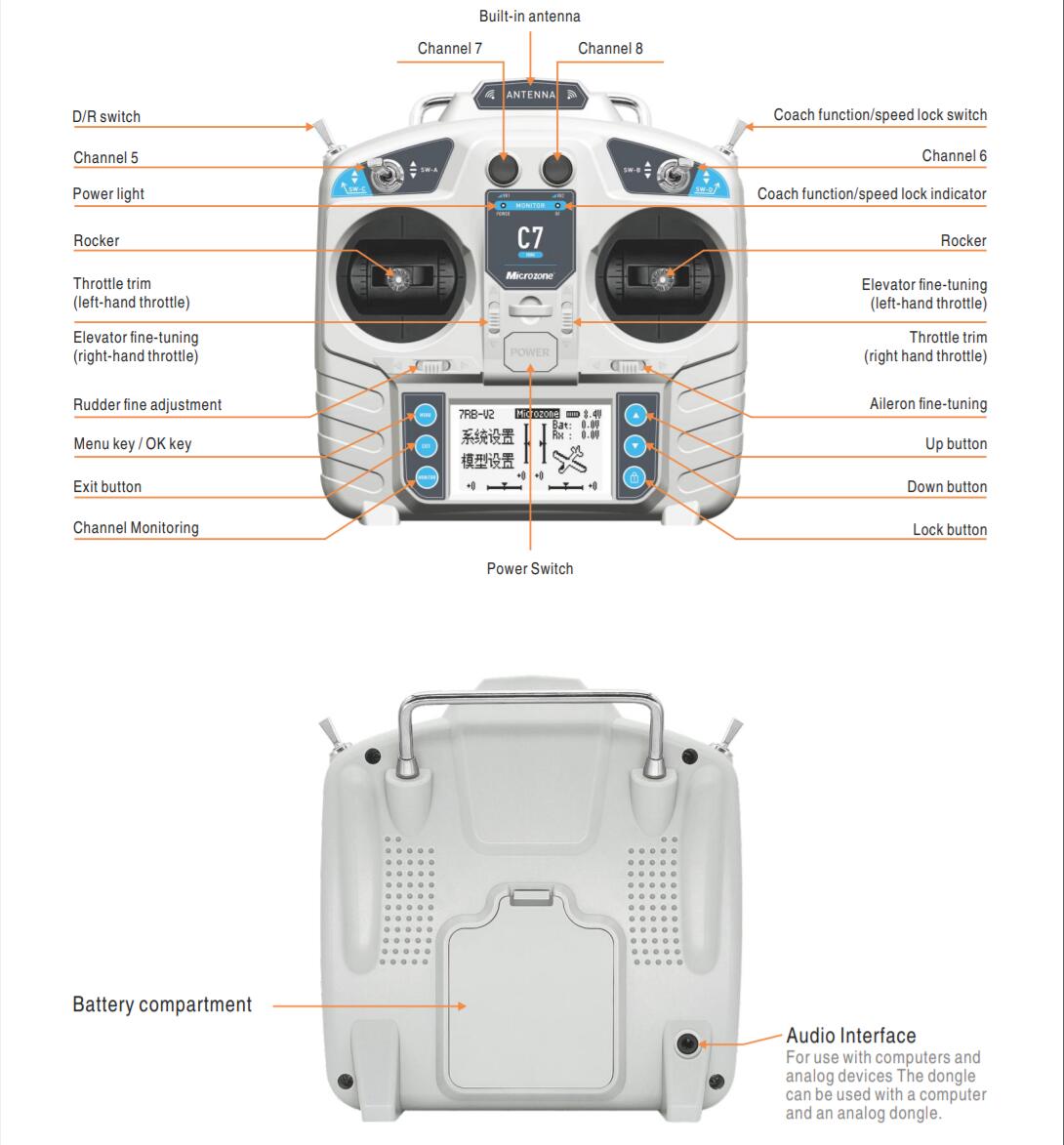 MicroZone MC7 Controller C7 MI - Rc Helicopter Remote Control avis et prix